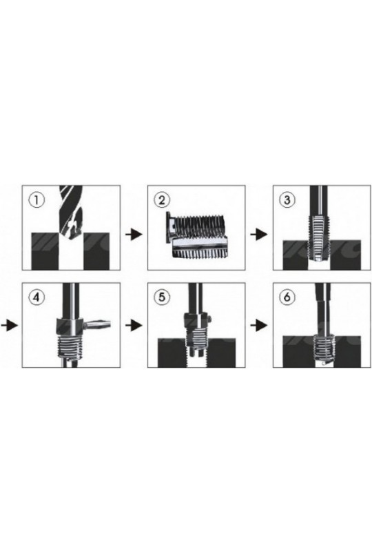 Набір для встановлення різьби М6,М8,М10 JTC 4779A