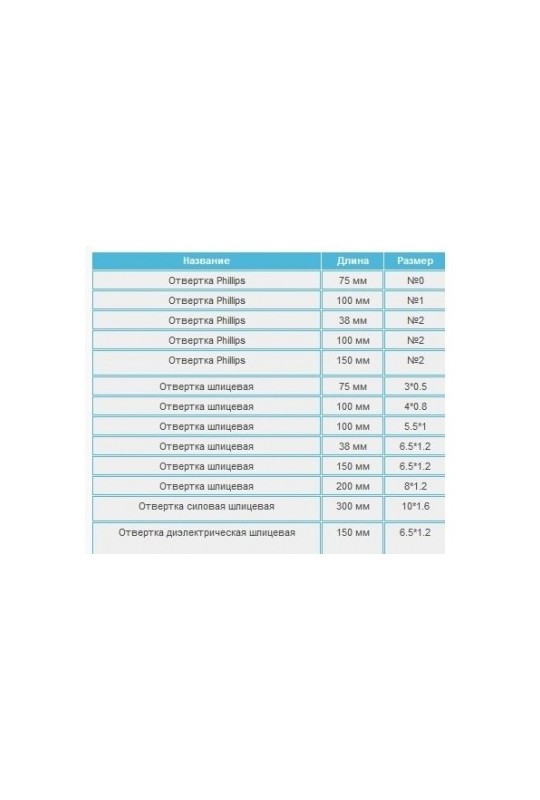 Набір відверток 14 ед.в кейсе KING TONY (35114MR)