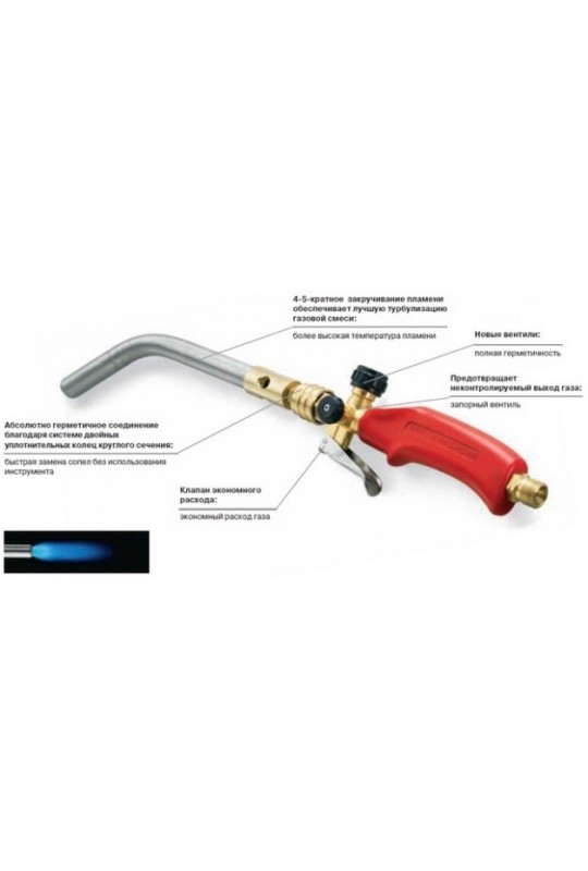 Набір ROTHENBERGER TURBOPROP 12-15-18 мм без регулятора