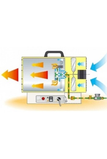 Тепловая пушка газовая (газовый нагреватель) MASTER BLP 53 M