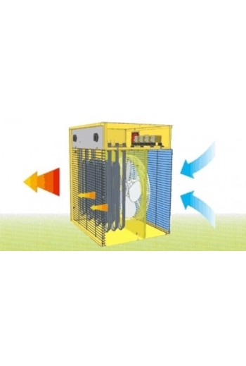 Электрический нагреватель (тепловентилятор) MASTER B 15