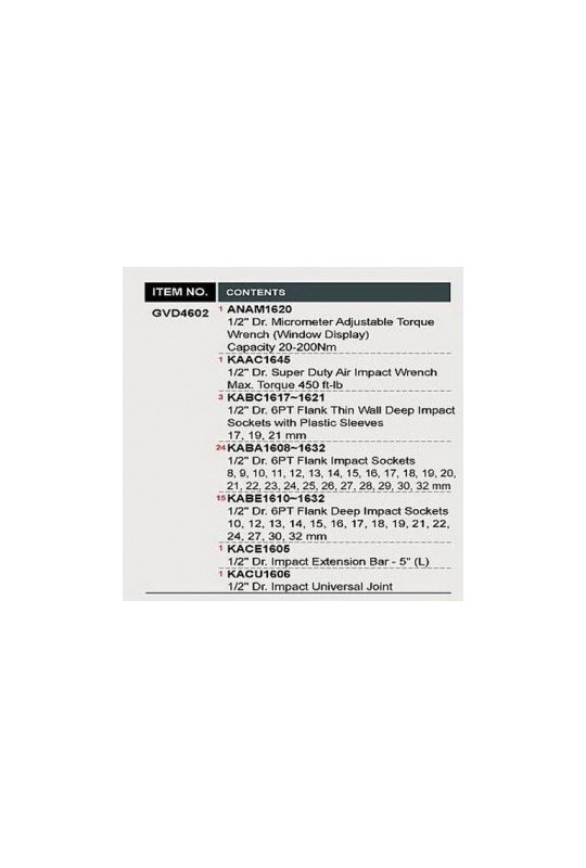 Набір ударних головок TOPTUL GVD4602