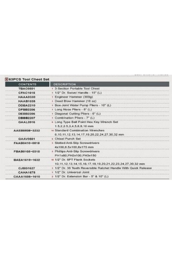 Ящик з інструментом (TBAC0501, 5 секцій) 62ед. 1/2 TOPTUL GCAZ0057