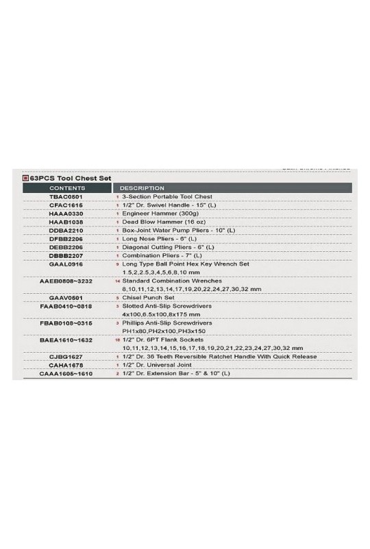 Ящик з інструментом (TBAC0501, 5 секцій) 62ед. 1/2 TOPTUL GCAZ0057