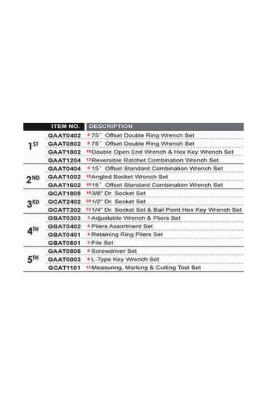 Тележка з інструментом 7 секцій, 229ед. TOPTUL GCAJ0008