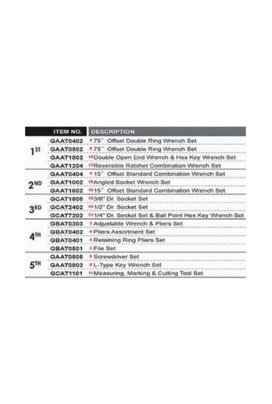 Тележка з інструментом Pro-Line 7 секцій, 229ед. TOPTUL GCAJ0014