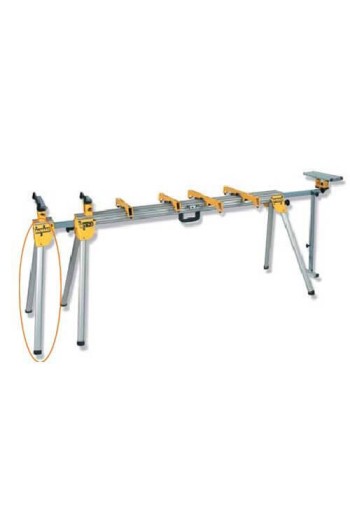 Стійка подовжувач DeWALT DE7031