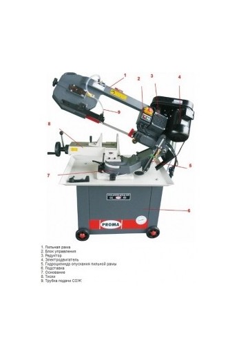 Стрічкова пилка по металу PROMA PPK-200U 25002000