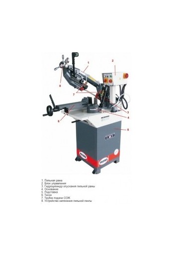 Стрічкова пилка по металу PROMA PPS-170H 25017000