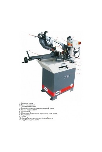 Стрічкова пилка по металу PROMA PPS-220H 25022004