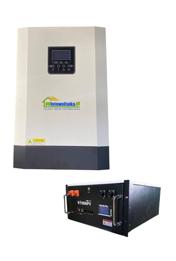 Комплект «Независимость»