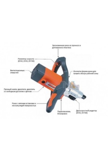 Миксер (мешалка) AGP EV32