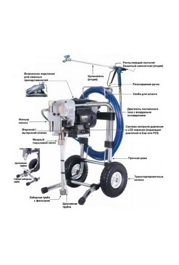 Краскопульт электрический AGP PM 021 безвоздушный