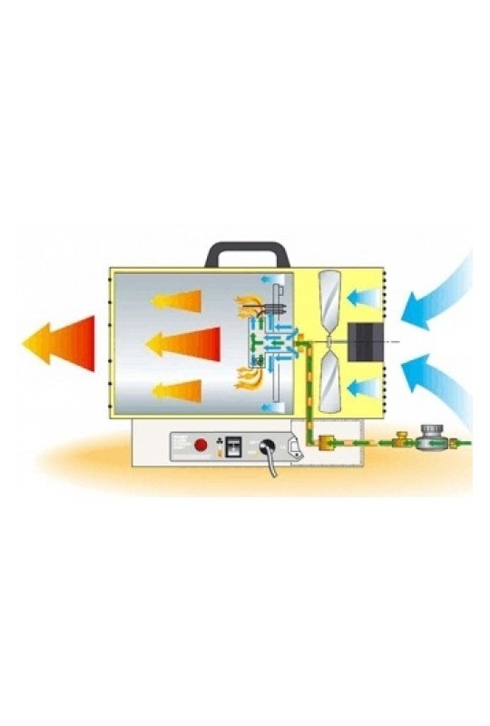 Тепловая пушка газовая (газовый нагреватель) MASTER BLP 17 M